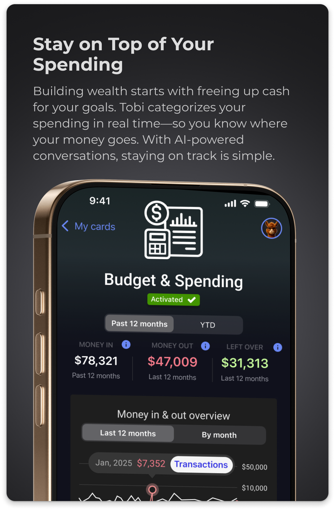 Stay on Top of Your Spending